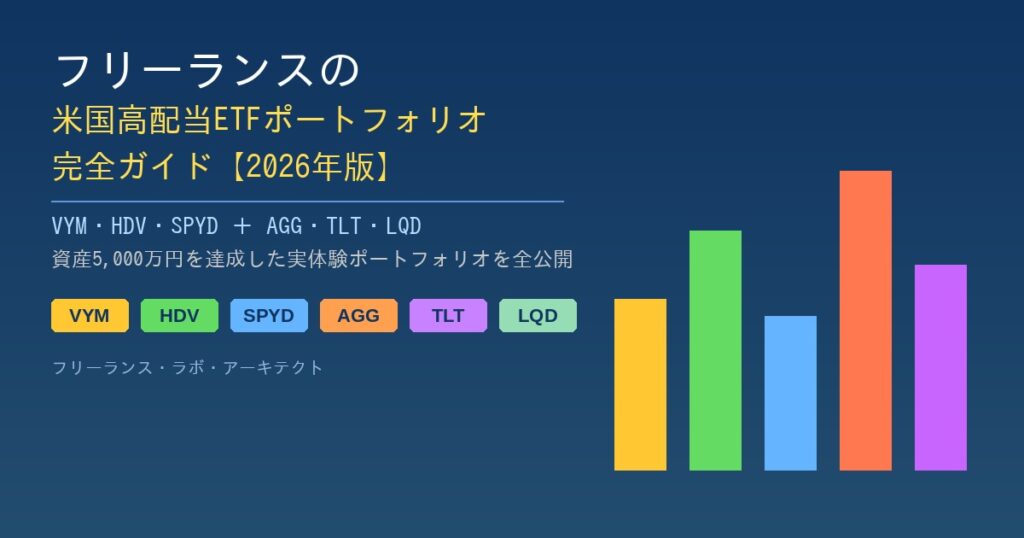 フリーランスの米国高配当ETFポートフォリオ（VYM・HDV・SPYD・AGG・TLT・LQD）完全ガイド2026年版