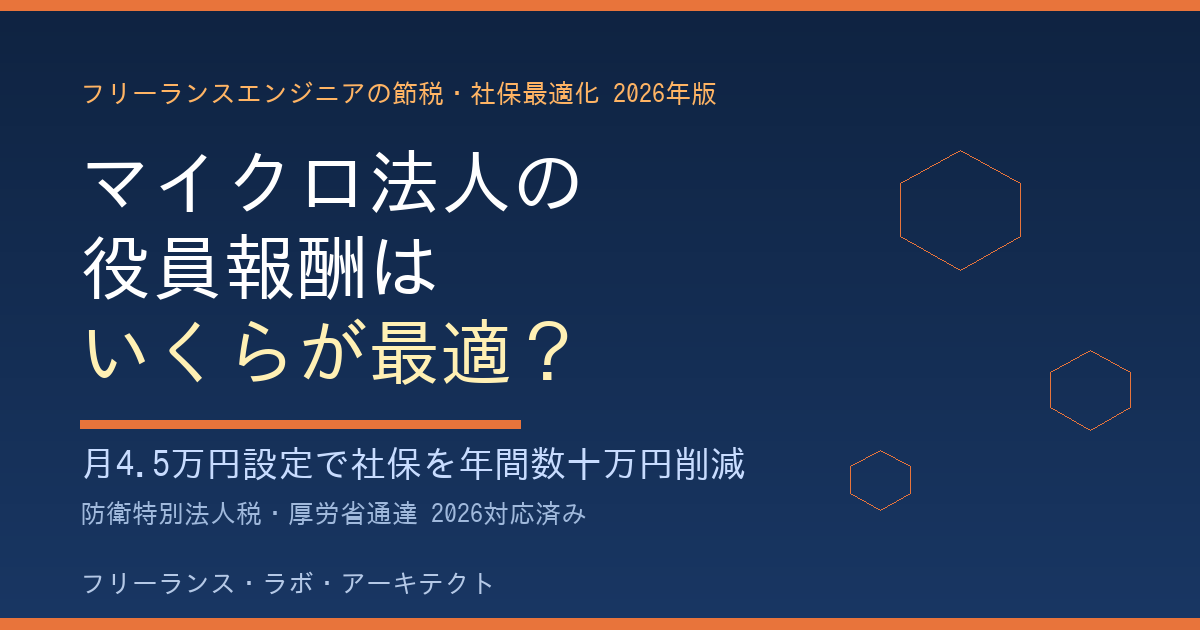マイクロ法人の役員報酬はいくらが最適か 2026年版 フリーランスエンジニアの節税・社保最適化