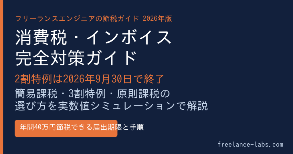 フリーランスエンジニアの消費税・インボイス対策完全ガイド アイキャッチ（2割特例2026年9月終了・簡易課税移行手順）