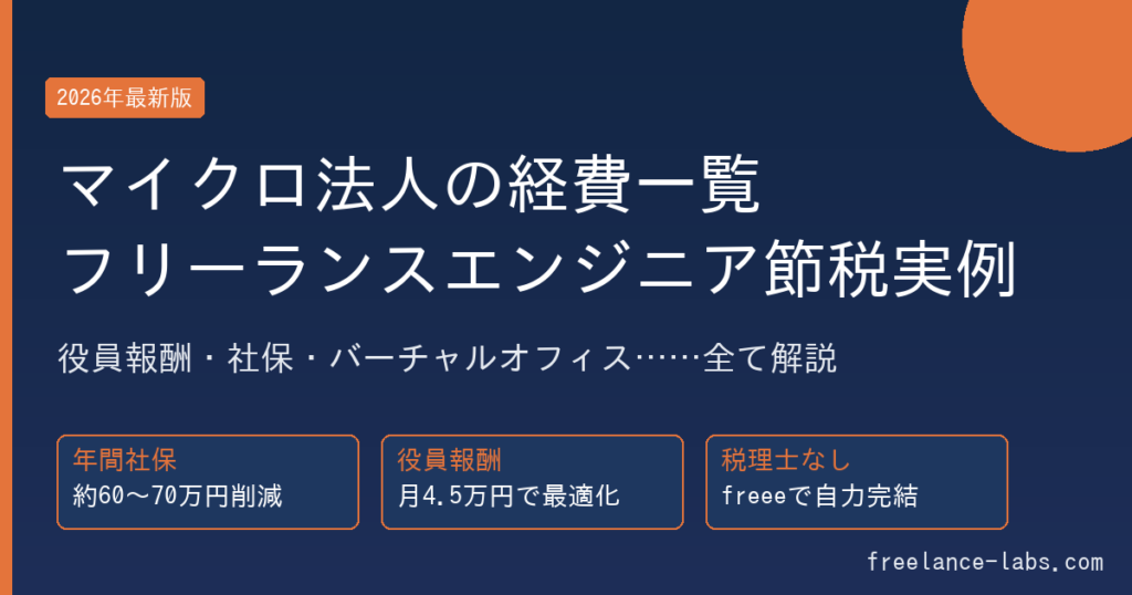 マイクロ法人の経費一覧フリーランスエンジニア節税実例まとめ2026年最新