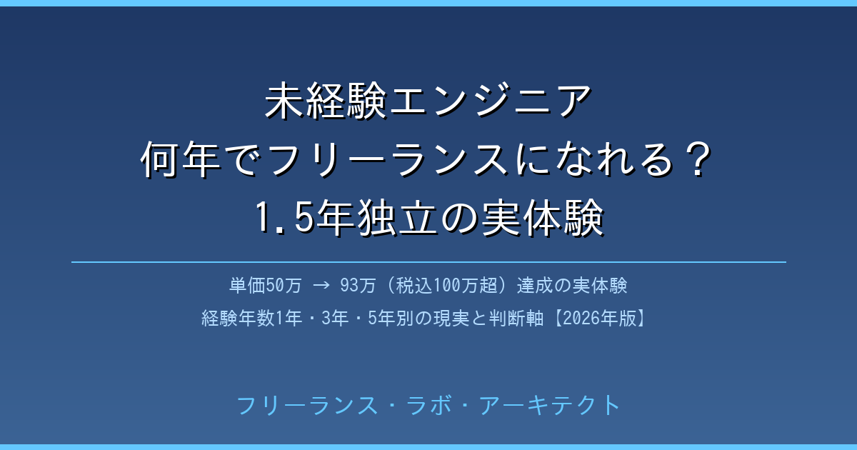 未経験エンジニアがフリーランスになるまでの期間と実体験|1.5年独立・単価50万→93万達成