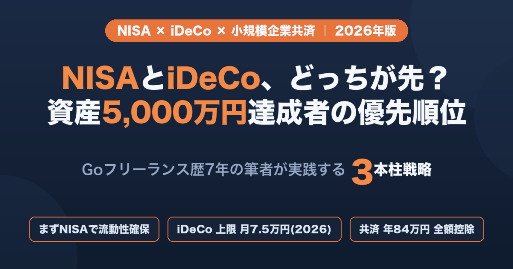 NISAとiDeCoどっちが先？資産5,000万円達成者の優先順位。Goフリーランス歴7年の筆者が実践するNISA・iDeCo・小規模企業共済の3本柱戦略（2026年版）