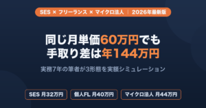 SES・個人フリーランス・マイクロ法人二刀流の手取り比較 月単価60万円で年144万円の差 2026年最新版