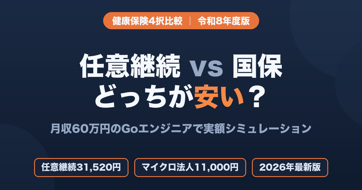 任意継続・国民健康保険・文芸美術国保・マイクロ法人の健康保険4択比較アイキャッチ。月収60万円のGoエンジニアで令和8年度の保険料を実額シミュレーションし、任意継続31,520円・マイクロ法人11,000円まで下げる結論を示す