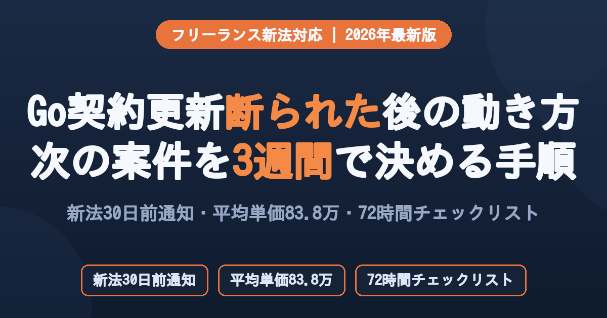 Goフリーランスが契約更新を断られた後の次案件獲得手順——フリーランス新法対応・平均単価83.8万・72時間チェックリスト