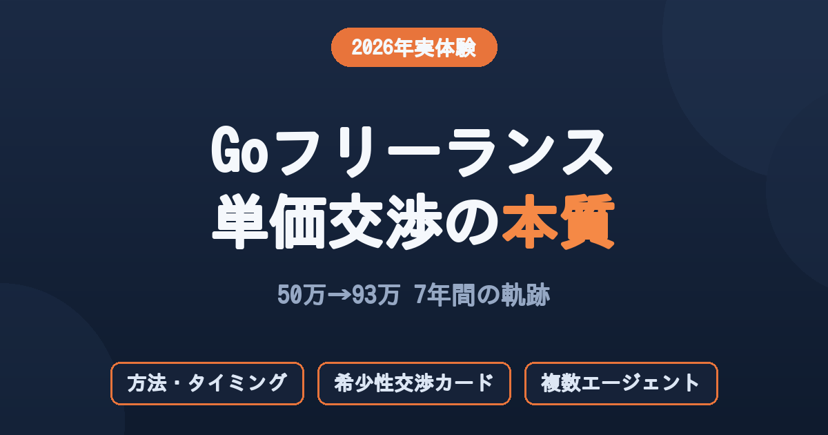 Goフリーランスの単価交渉方法とタイミング完全ガイド2026年版—50万から93万の実体験アイキャッチ