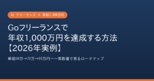 Goフリーランスで年収1000万円を達成する方法のアイキャッチ画像